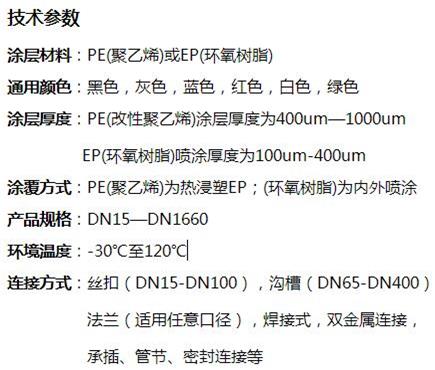 儋州给水涂塑钢管批发技术参数